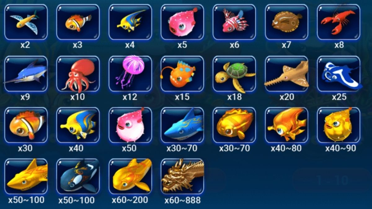 Fishing God - Paytable - judikiss8
