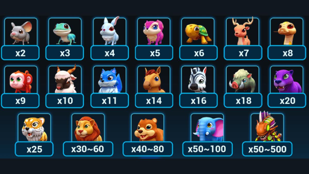 Alien Hunter Fishing - Paytable - judikiss8