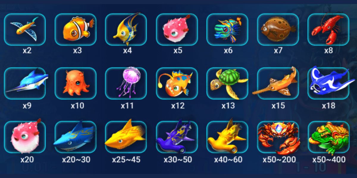 Fishing War - Paytable - judikiss8