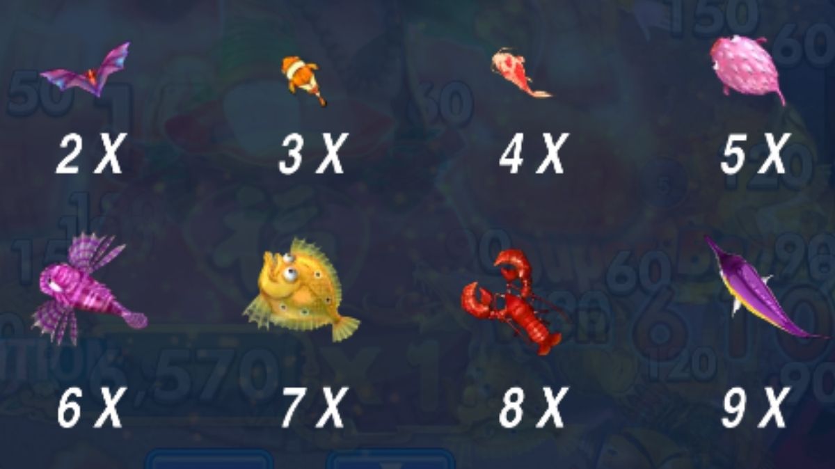 Fortune King Jackpot Fishing - Paytable 1 - Judikiss8