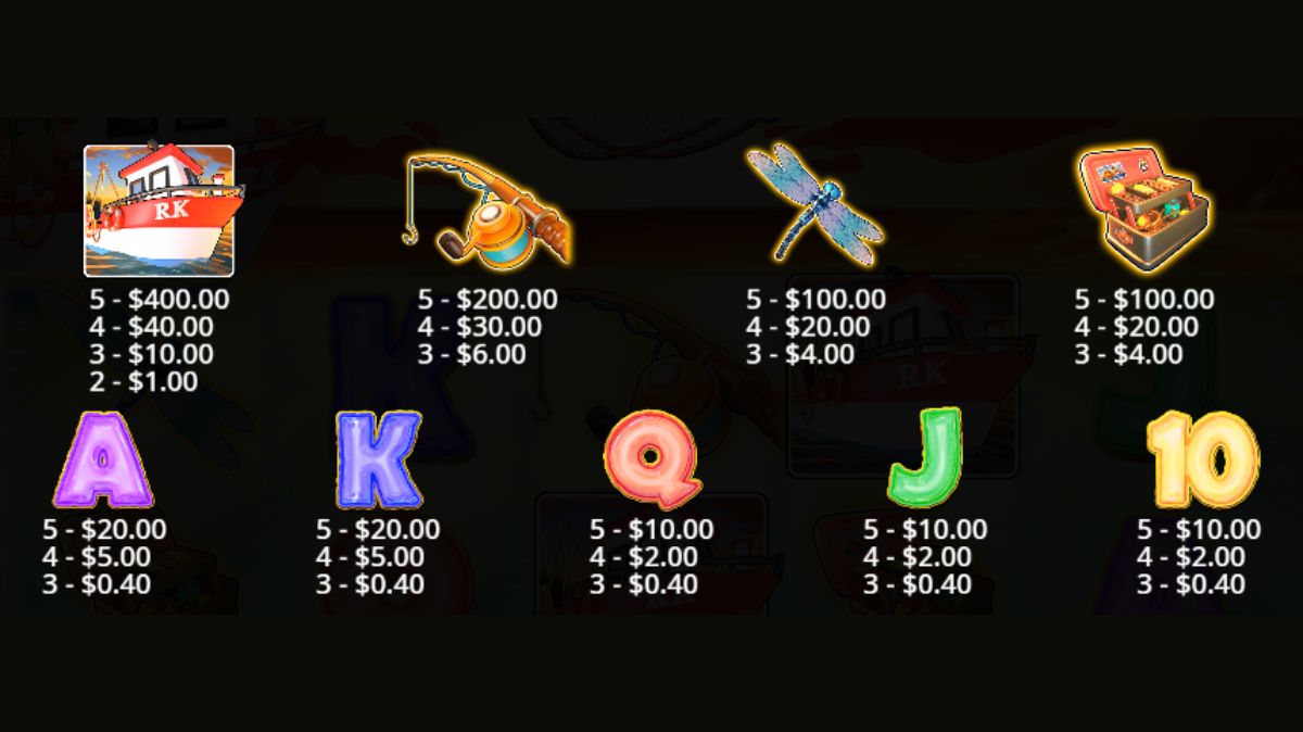 Big Bass Floats My Boat Slot - Paytable - judikiss8