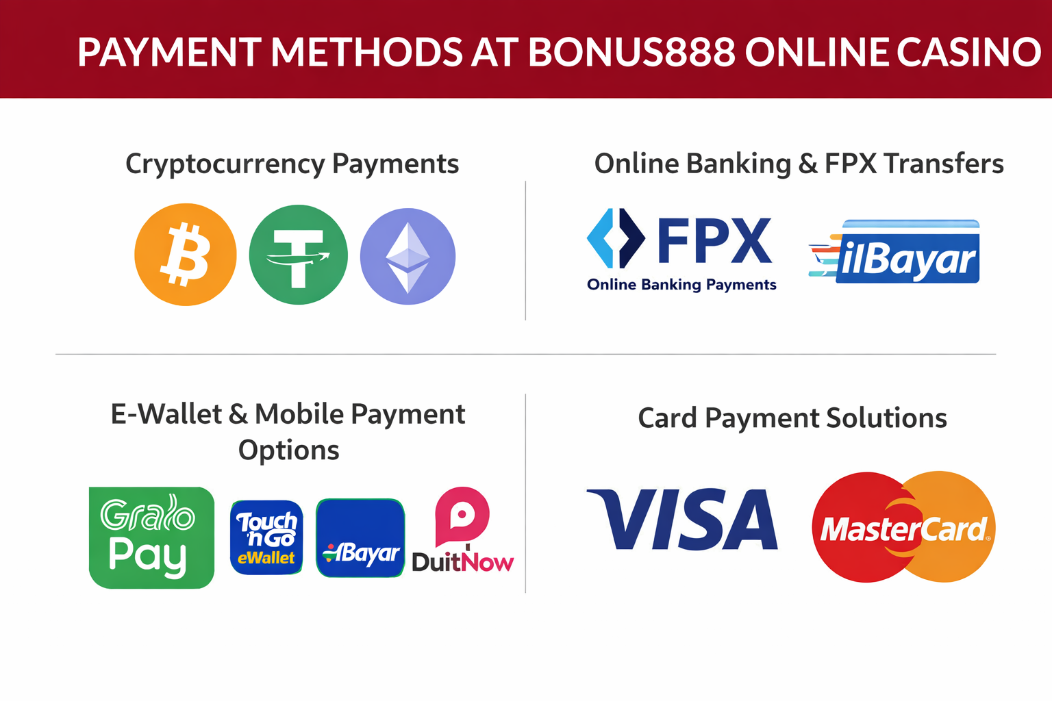 Bonus888 - Payment - judikiss8